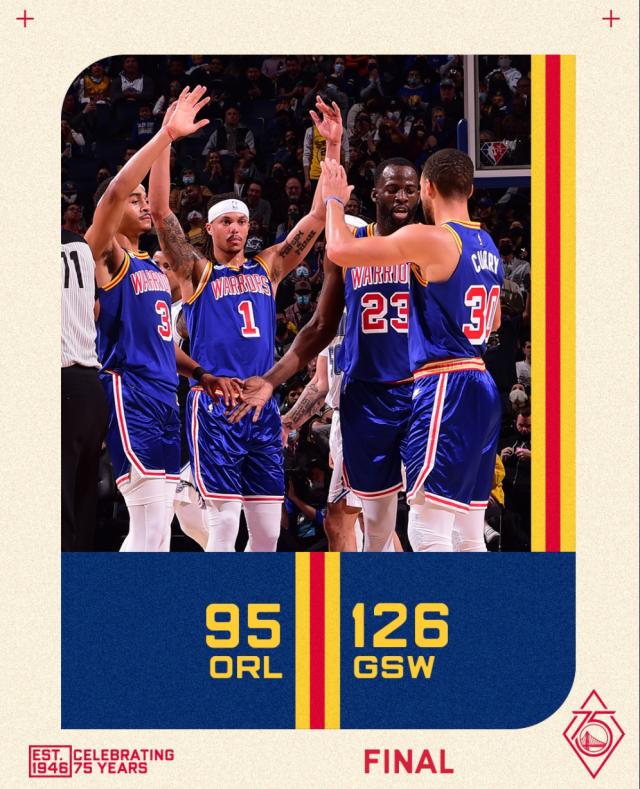 第一节防守挖坑已成常态 双喜临门难藏勇士隐忧